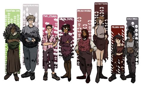 The Magnus Institute Archive Staff Tma By Ieatoilpaint On Deviantart