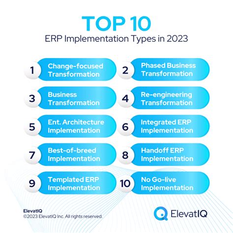 Top Erp Implementation Types In