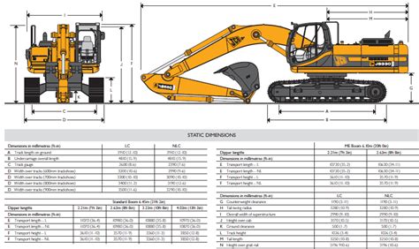 Экскаватор Jcb 330 Технические характеристики цены и аналоги