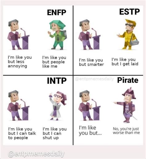 Jack Sparrow Syndrome Mbti Personality Mbti Relationships Intp Personality Type
