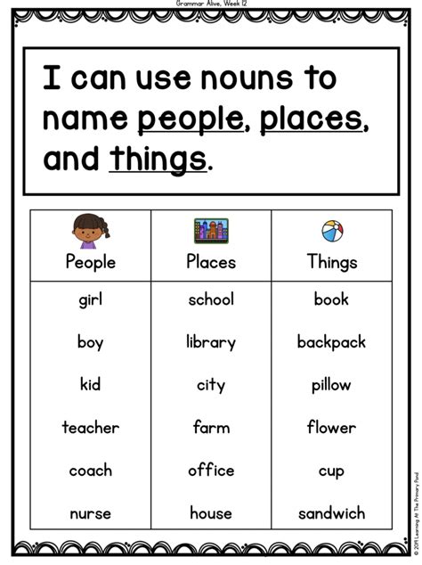 5 Fun Activities For Teaching Nouns In The Primary Grades Grammar