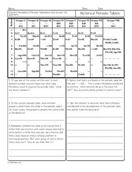 Explain why this trend occurs. Periodic Table Worksheet 2 Answer Key - Periodic Table Timeline