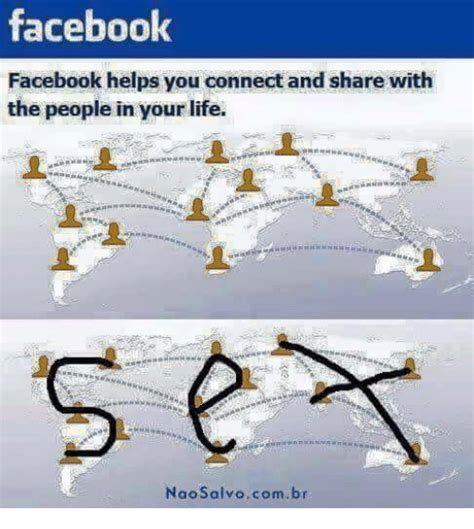 Facebook Facebook Helps You Connect And Share With The People In Your