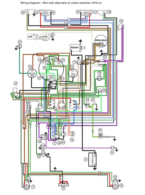 When the air conditioner in your 2009 mini cooper starts blowing hot air, you likely have a freon leak. 2009 Mini Cooper Wiring Diagram - Wiring Diagram