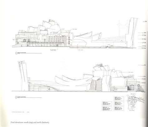 Pix For Guggenheim Museum Bilbao Plan Guggenheim Museum Bilbao