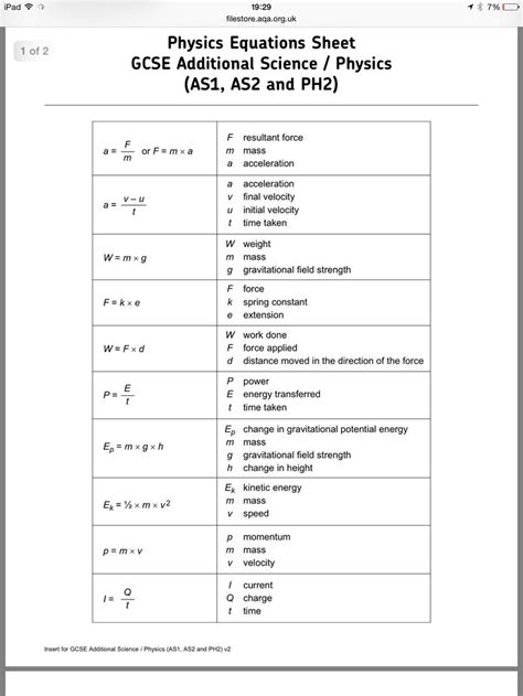 Spice Of Lyfe Physics Equations Gcse Aqa Paper 1 Physics Science