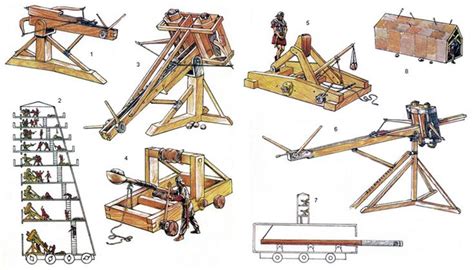 59 Best Images About Roman Army Siege Weapons On Pinterest Warfare