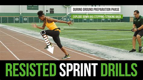 Sprinting Technique Maximizing Speed With Resisted Sprints How To