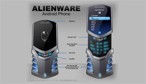 Alienware Android Cell Phone