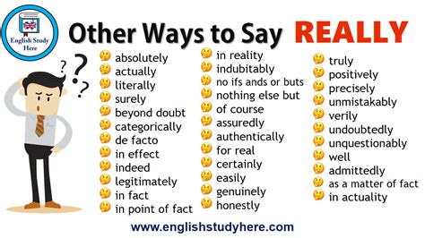 Other Ways To Say Really English Study Here