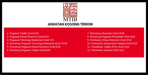 .t express kuala lumpur beserta alamat, nombor telefon, waktu operasi dan poskod kawasan yang terlibat. Jawatan Kosong Oktober 2018 Lembaga Perindustrian Kayu ...