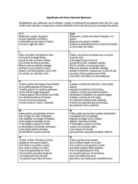 Significado Del Himno Nacional Mexicano Altar