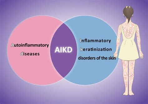 Scientists Declare Brand New Disease Category Of Skin Disorders