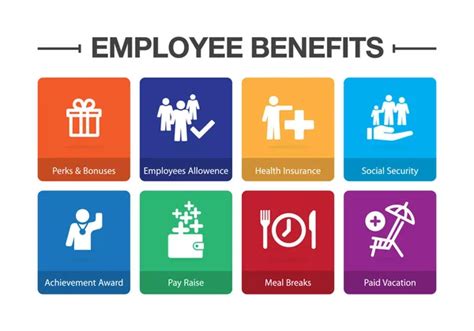 Employee Benefits Infographic Icon Set — Stock Vector © Garagestock