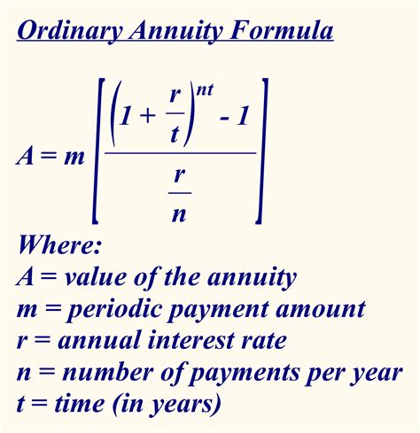 The Mind Blowing Math Of Money The Solver Blog Rimwe Educational