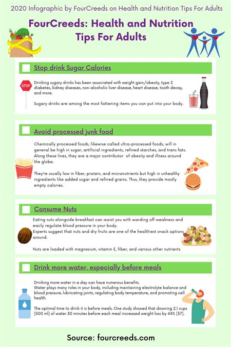 Infographic By Fourcreeds On Health And Nutrition Tips