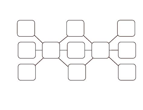 Double Bubble Thinking Map Compressportnederland Double Bubble Map