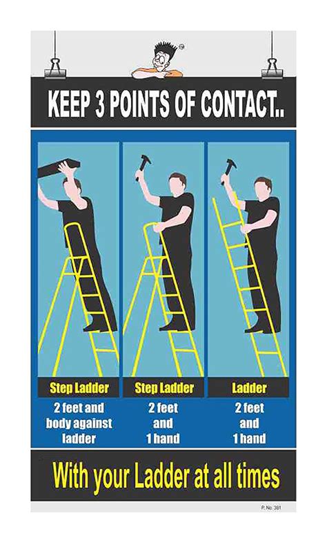 Posterkart Ladder Safety Poster 3 Points Of Contact 66 Cm X 36 Cm X