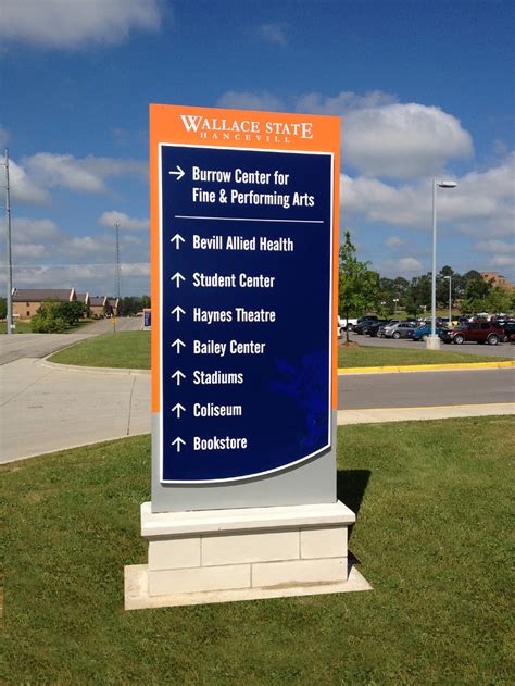 Wscc Campus Signage — Aho Architects Llc