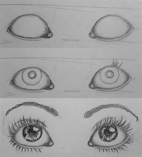 Eyes How To By Ladylaveen On Deviantart