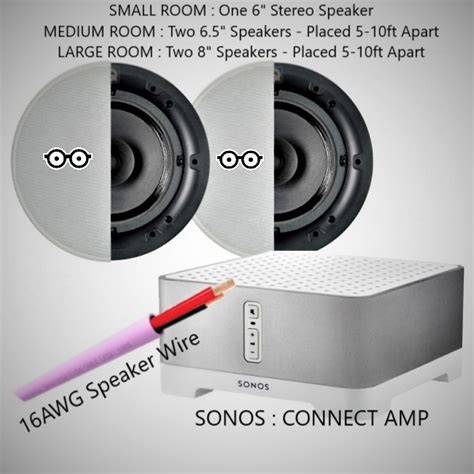 See more ideas about sonos, sonos wireless speakers, wireless speakers. The Ultimate Guide to Sonos Ceiling Speakers ...