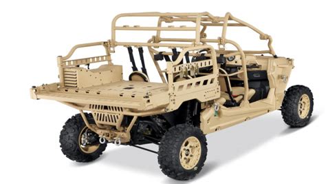 All riders should always wear helmets, eye protection, and protective clothing. All-New Military Polaris RZR XP Turbo Diesel - ATVConnection.com