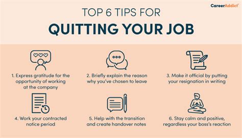 How To Quit Job Gracefully Buildingrelationship21