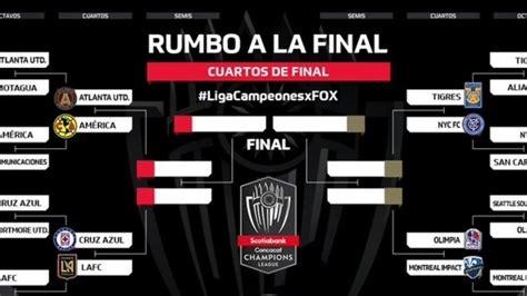 Diferente en liga y ahora liguilla. ASÍ se JUGARÁN los CUARTOS DE FINAL en la CONCACHAMPIONS ...