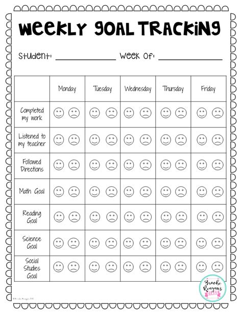 Iep Goal Tracking Binder Data Collection For Special Education Data