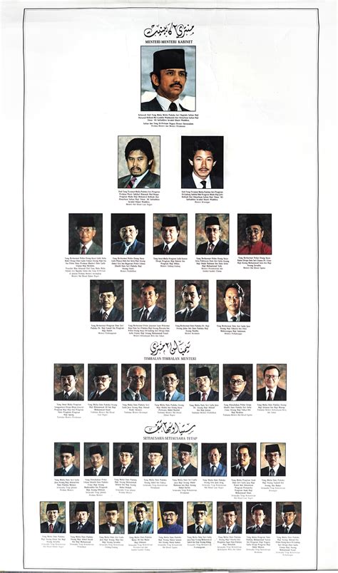 2018 in malaysia is malaysia's 61st anniversary of its independence and 55th anniversary of malaysia's formation. Information Department - Cabinet Ministers Collection