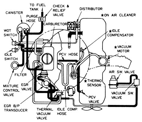 Yamaha V Star 1100 Wiring Diagram