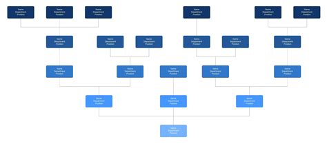 Lucidchart Matrix Org Chart Imvsa