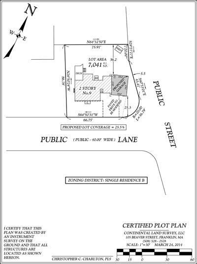 Plot Plan Requirements Munroe Falls Oh