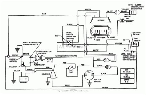 Https://tommynaija.com/wiring Diagram/kohler Key Switch Wiring Diagram