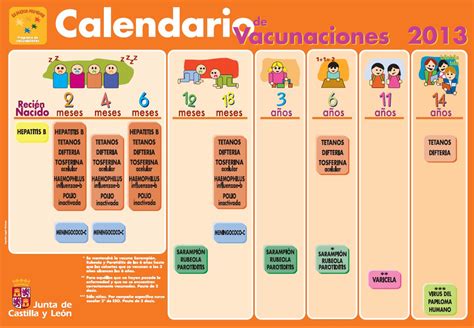 .a un bajo costo, tengo muchas propiedades que ofecerte, porque para mí tú eres lo más importante. NUEVO CALENDARIO DE VACUNAS EN CASTILLA Y LEON