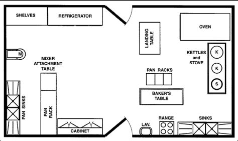 This ready website pack is suitable for butchers, meat. Google Image Result for http://hotelmule.com/management ...