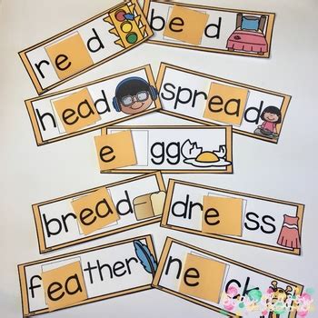 Enter stage left….a different lens on phonics instruction as well as an elegant activity to teach multiple spellings simultaneously. Phonics Different From.spellkng : Build A Word Phonics ...