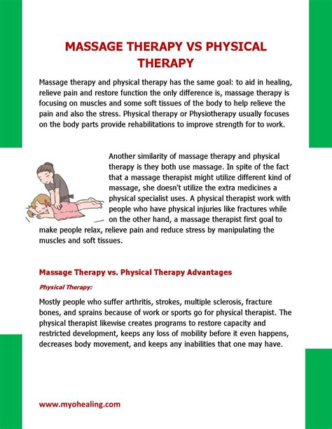 Physical Therapy Vs Physiotherapy