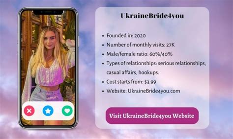 10 best ukraine dating sites in 2023 you will like