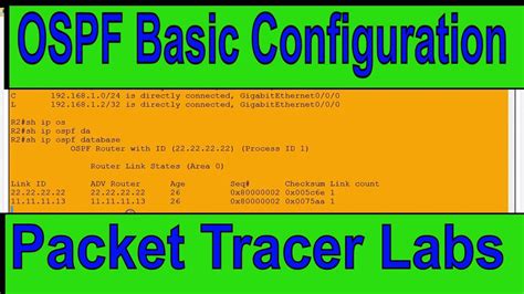 OSPF Basic Configuration Packet Tracer Labs English Networking Dinesh Kumar M YouTube