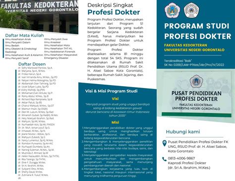 Program Profesi Dokter Fakultas Kedokteran Universitas Negeri Gorontalo