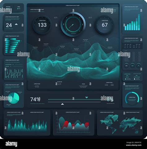 Futuristic Dashboard Design With Charts Planet And Graphs Hud Data