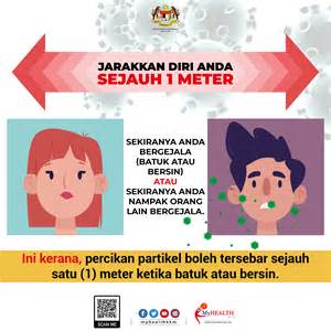 Kementerian kesihatan malaysia sentiasa berhubung. Cegah Coronavirus (COVID-19) - Info Sihat | Bahagian ...