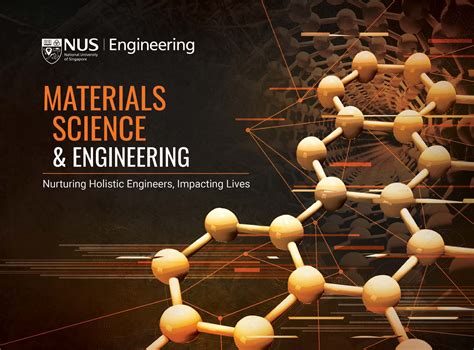 Materials science and engineering r, reviews. Materials Science and Engineering - Materials Science and ...