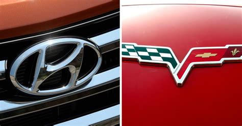 Name These Car Logos And We’ll Reveal Your Dream Ride | TheQuiz