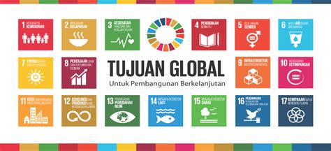 SDGs Desa Pengertian Tujuan Dan Sasaran DESA CIBUYUR