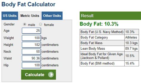 5 Best Online Body Fat Calculator To Calculate Body Fat ...