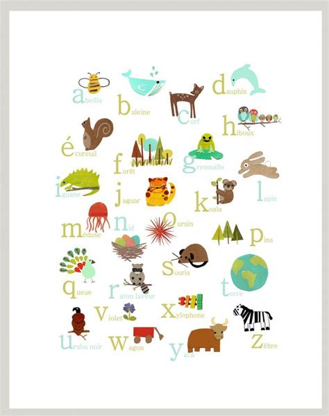 French Alphabet Children Inspire Design Alphabet Poster French
