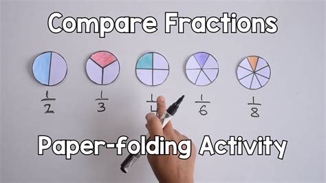 Comparing Fractions Relationship Between Unit Fractions Paper Folding Activity Youtube