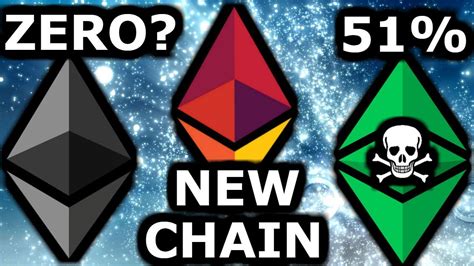 So, you want to be a cryptominer! Ethereum to ZERO? Eth Chain Split. ProgPow & ETC 51 % ...